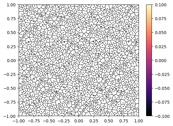 ../_images/13c4487d5b2ff6ae005b68cf5f13464aacfd0dac5159886934d31bbabb7627e7.png