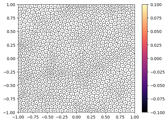 ../_images/ad51aa0b162a00dc80c9240a67dbb6e04be4a7cdeb716dcb7dfde33e4490dcb1.png