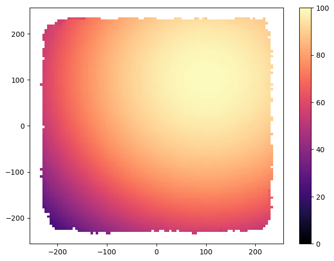 ../_images/2a06ad7b5b5d41a87e43d693ccfc8d61369872f123cdc170bb78f2686cc4f1e5.png