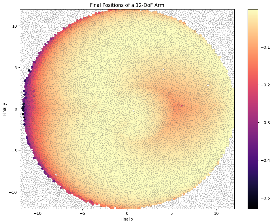 ../_images/6f87f5c7f0a52197bbd65ec680963892b843bcd7f277a2f92e7f6f5dd04d2a11.png