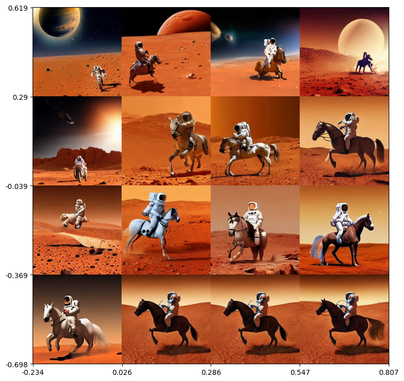 ../_images/84bdc46a431feadd6077935c0bd1c59e0ce804a375338ad37a2997d57d94e955.png