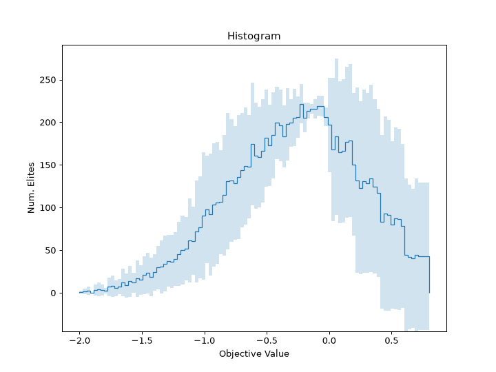 ../_images/ribs-visualize-aggregate_cdf-1_02.png