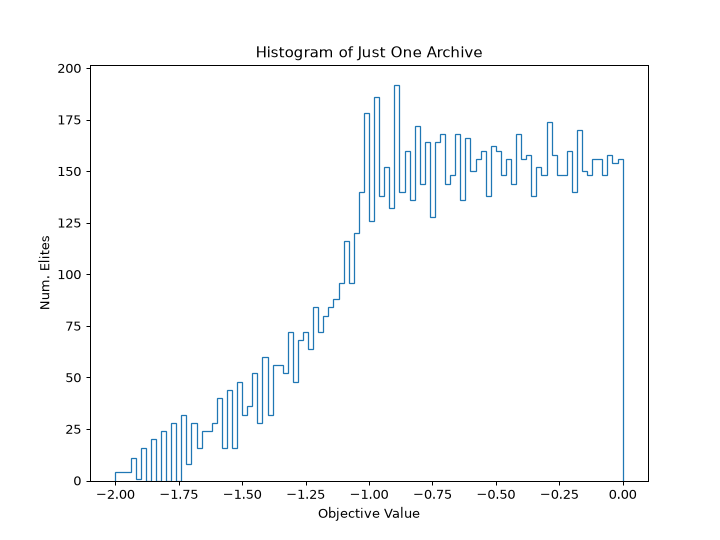 ../_images/ribs-visualize-aggregate_cdf-1_03.png